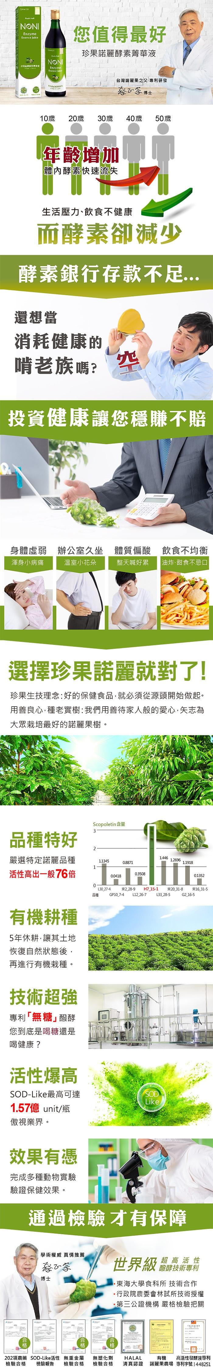 珍果諾麗酵素菁華液(600ml)產品資訊