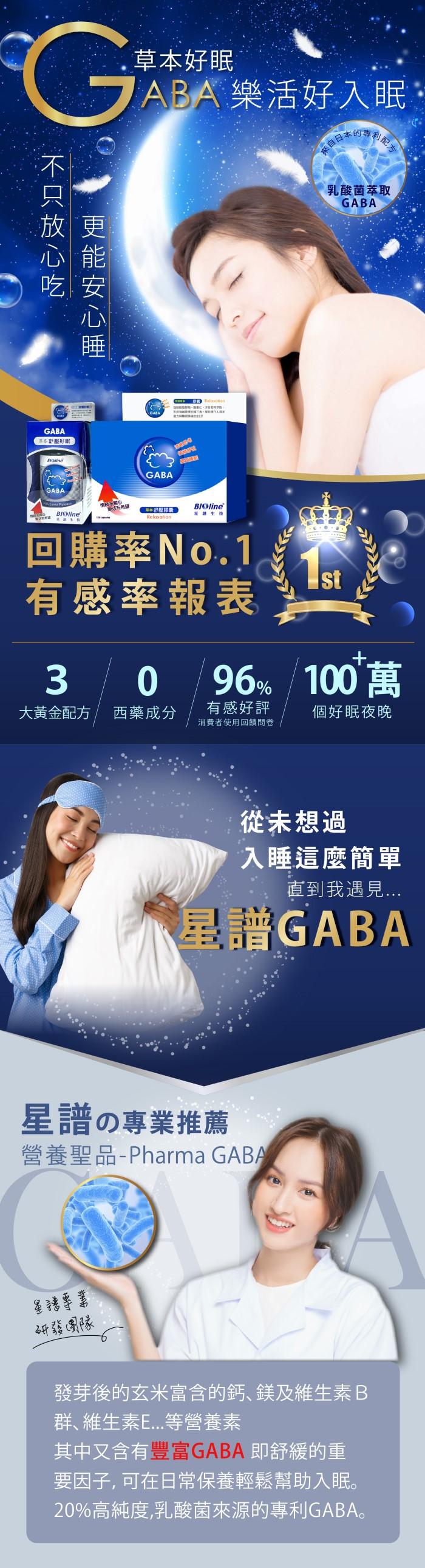 BIOline星譜生技-GABA草本舒壓好眠複方膠囊(50顆)﻿產品資訊