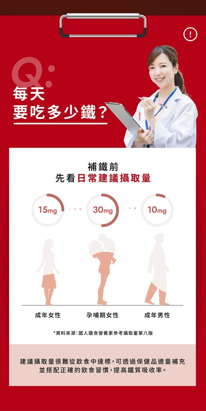 WEDAR薇達-血紅素鐵(60粒X6盒)(共180天份)產品資訊