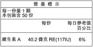 素天堂-高效專利金盞花萃取物(含葉黃素)膠囊營養標示。