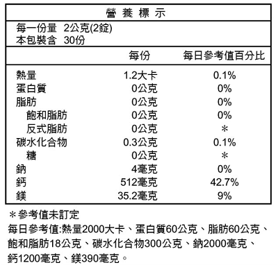 素天堂-愛爾蘭海藻鈣(精萃單方)(60錠X2瓶)﻿成份含量