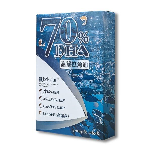 贈品:AKSO-魚油70%DHA(10粒/盒)