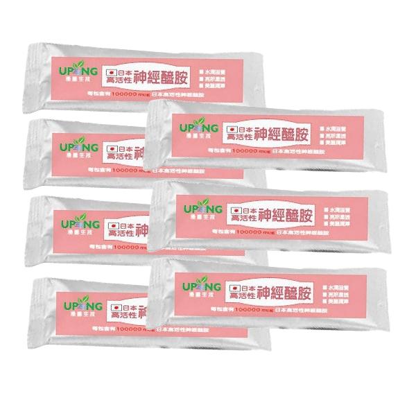 滿1500元送「日本高活性神經醯胺(7包)」