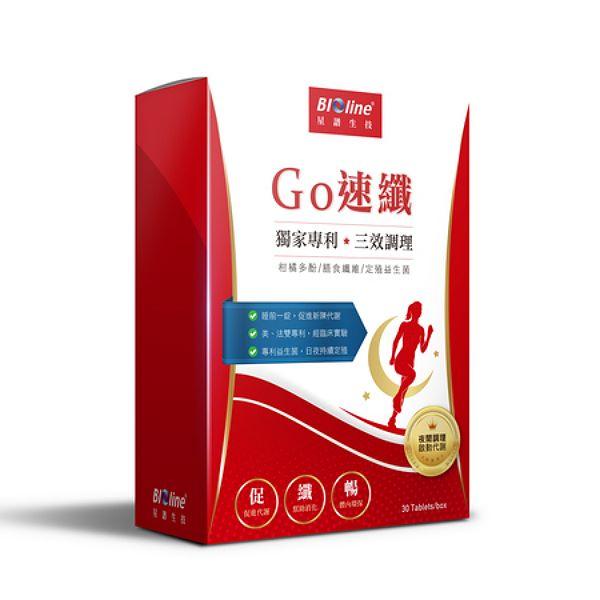 滿3990元送「星譜生技-Go速纖(30錠)(效期~2027/06/11)(不累贈)」
